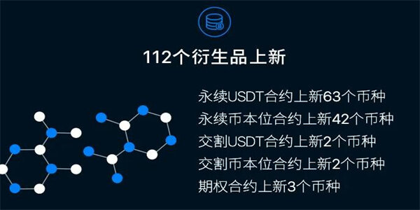 比特币okex交易平台怎么 欧意okcoin中文官网正版-第4张图片-欧意下载