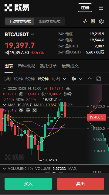 binance是什么交易所_Binanance官网v2.54.4-第5张图片-欧意下载