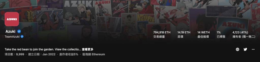 Animecoin 1月发行动漫币：37.5%空投Azuki社群，全面解析$ANIME代币经济学