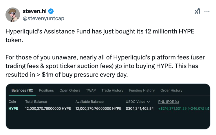 Hyperliquid天价空投：颠覆DEX游戏规则的重大事件