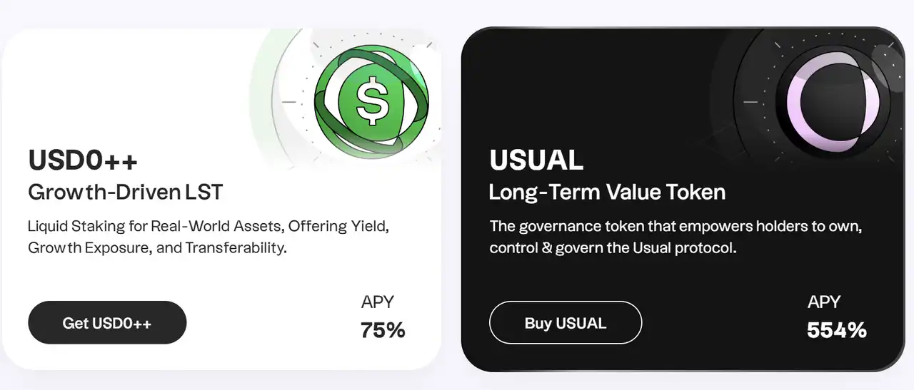USD0++会否步UST后尘？持有USUAL是否需要恐慌？深度解析