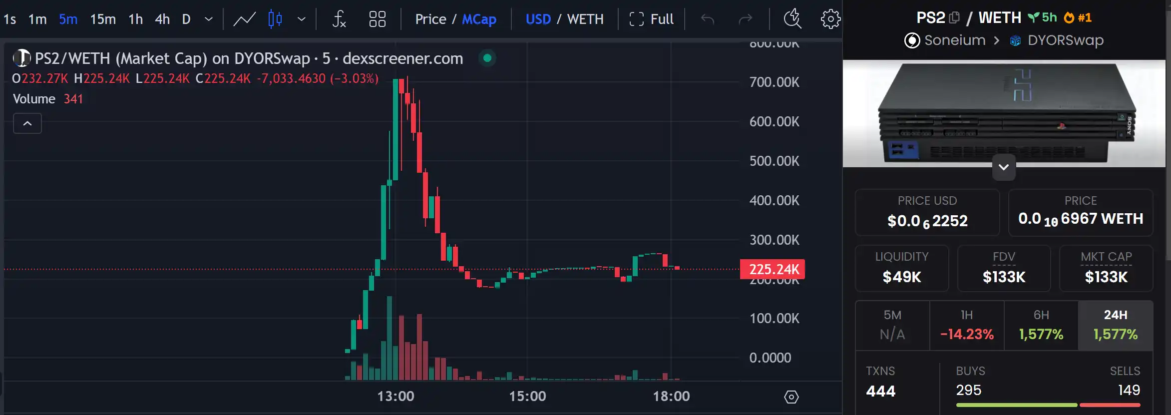 索尼链首日上线风波起，Web3玩家齐聚维权引关注！