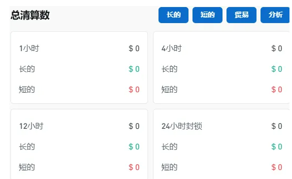 26万人爆仓！2025币圈大洗牌在即，布局这4大山寨币，收益或超百倍比特币！