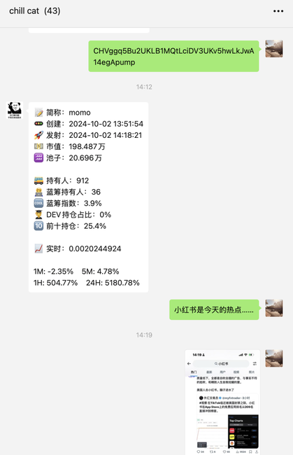 小红书概念meme币momo币热度飙升，市值达1000万美元，TikTok禁令促美用户涌入学习中国文化