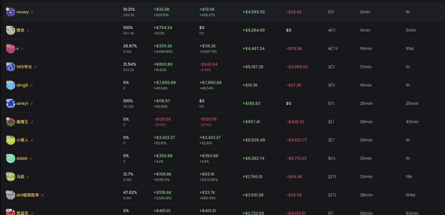 小红书概念meme币momo币热度飙升，市值达1000万美元，TikTok禁令促美用户涌入学习中国文化
