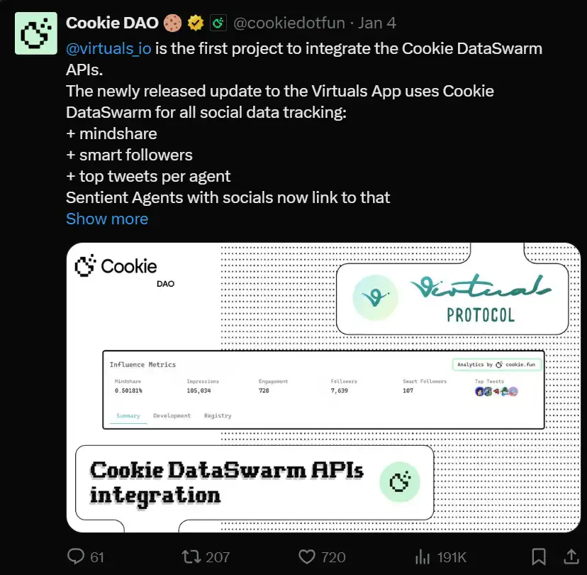 加密AI市场淘金新策略：利用Cookies捕捉金狗机会