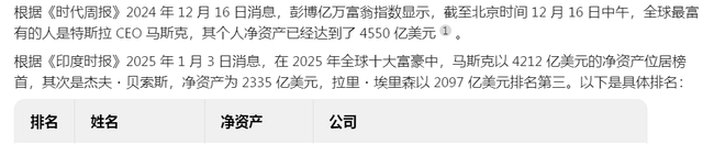 马斯克青睐之选：揭秘百倍币之首富严选投资项目！