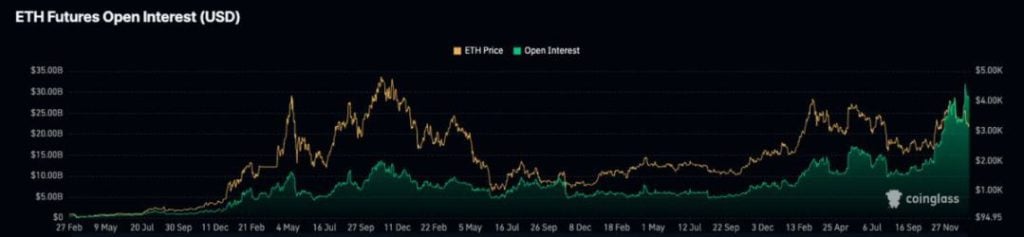 XRP能否超越ETH？Messari分析师揭秘市值猜想