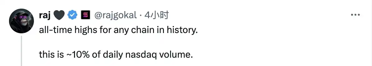 Solana成功经受史上最强压力测试