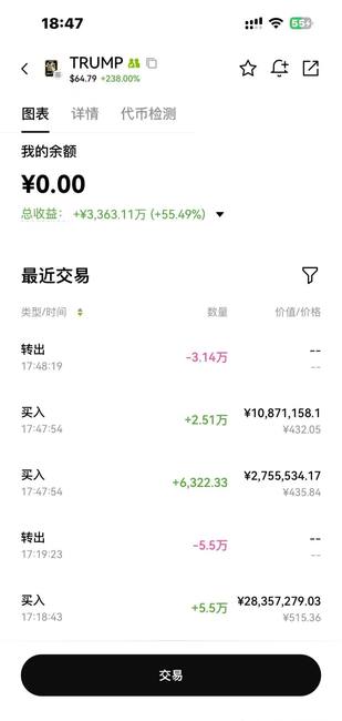 川普币炒作传闻：一夜暴富的神话还是陷阱？