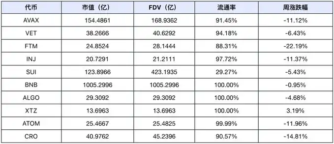 双节市场低迷，明年Q1上涨行情可期