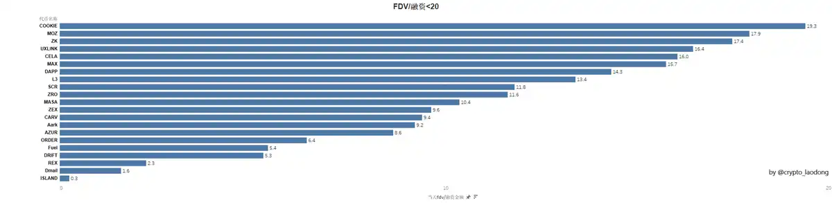 2024年空投财富秘籍：捕捉暴富良机，规避风险陷阱