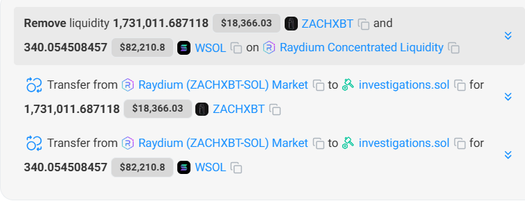 屠龙者变恶龙？链上侦探ZachXBT卷入390万美金Meme事件