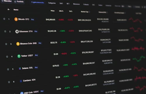 2025年特朗普总统就职典礼全程详解
