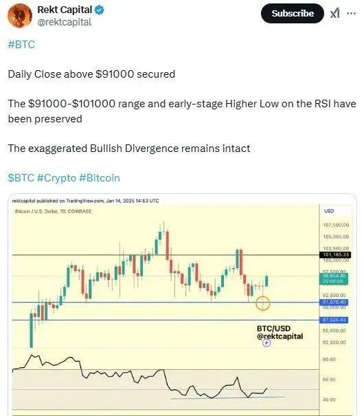 马斯克白宫效应揭秘：狗狗币暴涨，比特币9.7万创新高，监管利好背后的玄机