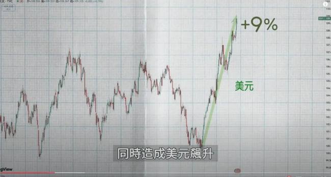川普上台前币圈沉寂，牛市疑云再起？SOL、以太坊ETF新动向，本周CPI数据成焦点