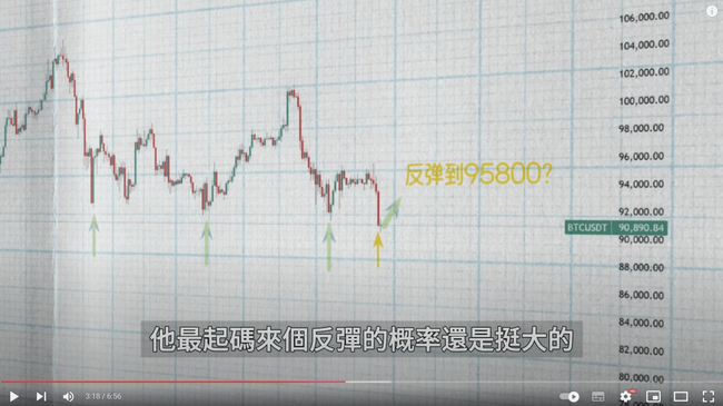 川普上台前币圈沉寂，牛市疑云再起？SOL、以太坊ETF新动向，本周CPI数据成焦点