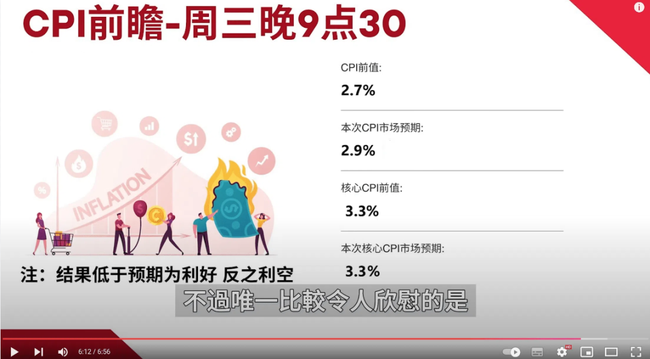 川普上台前币圈沉寂，牛市疑云再起？SOL、以太坊ETF新动向，本周CPI数据成焦点