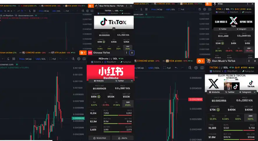 TikTok用户涌向小红书，寻找全新Meme潮流？