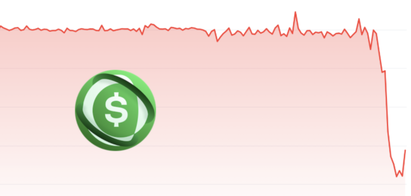USD0++汇率遭Usual突袭下调，脱钩插针0.9美元，Curve池失衡引社群质疑诈骗