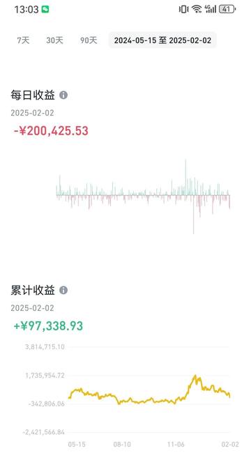 币圈暴跌引发百亿合约爆仓，是否预示熊市来临？