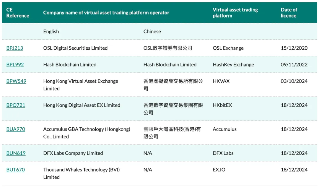 2025全球经济展望：加密货币能否逆袭成为新王者？