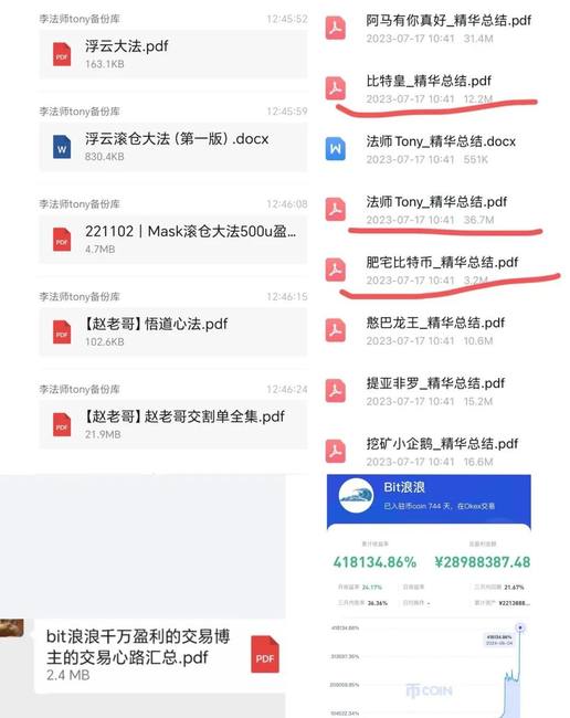 炒币减亏秘籍：揭秘Bit浪浪高效交易法！