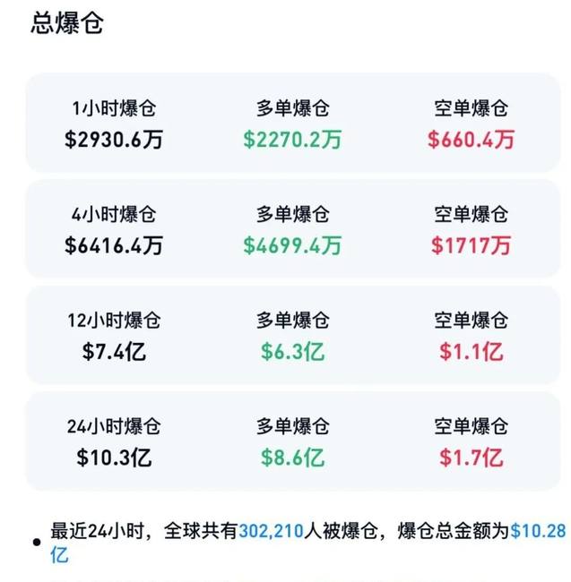 2025年币圈新趋势：KOL成普通人暴富快车道？