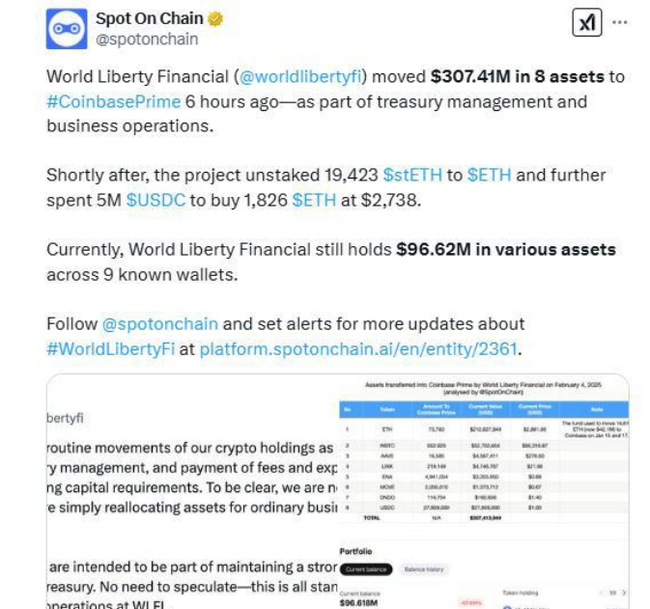 币圈震荡：百亿爆仓惊魂日！特朗普力推美国主权财富基金，或建比特币储备