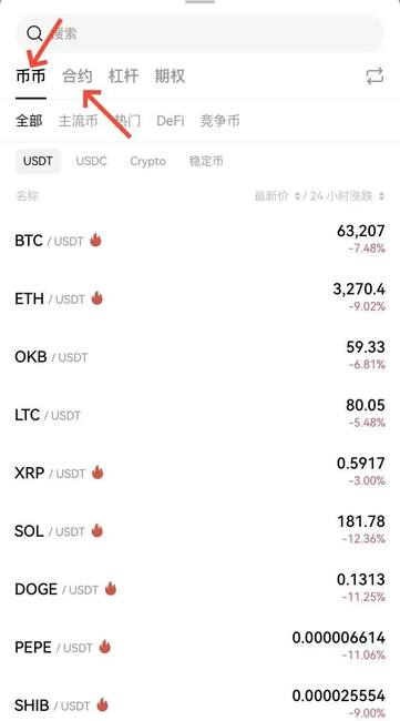 币圈区块链新手入门:买币、交易、选所全攻略,避坑指南必备!