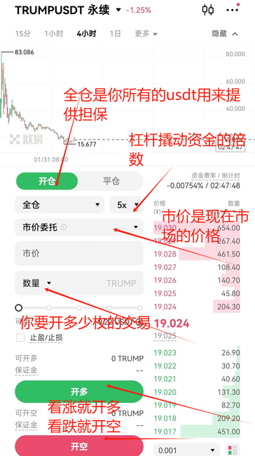 币圈区块链新手入门:买币、交易、选所全攻略,避坑指南必备!
