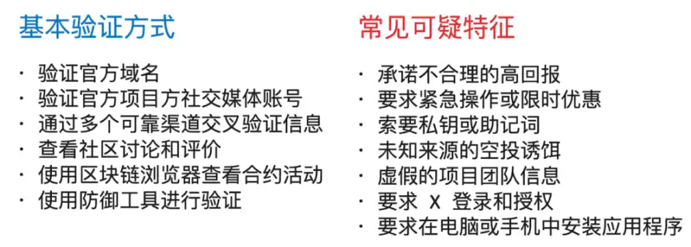 慢雾安全解析：Web3钓鱼攻击手法全揭秘