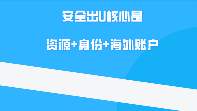币圈安全出金全攻略：五大方法详解、简易度分析与底层逻辑揭秘