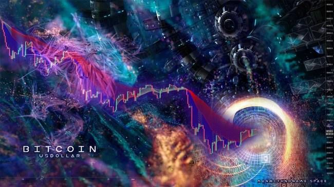 合约交易生存法则:避免爆仓必读指南