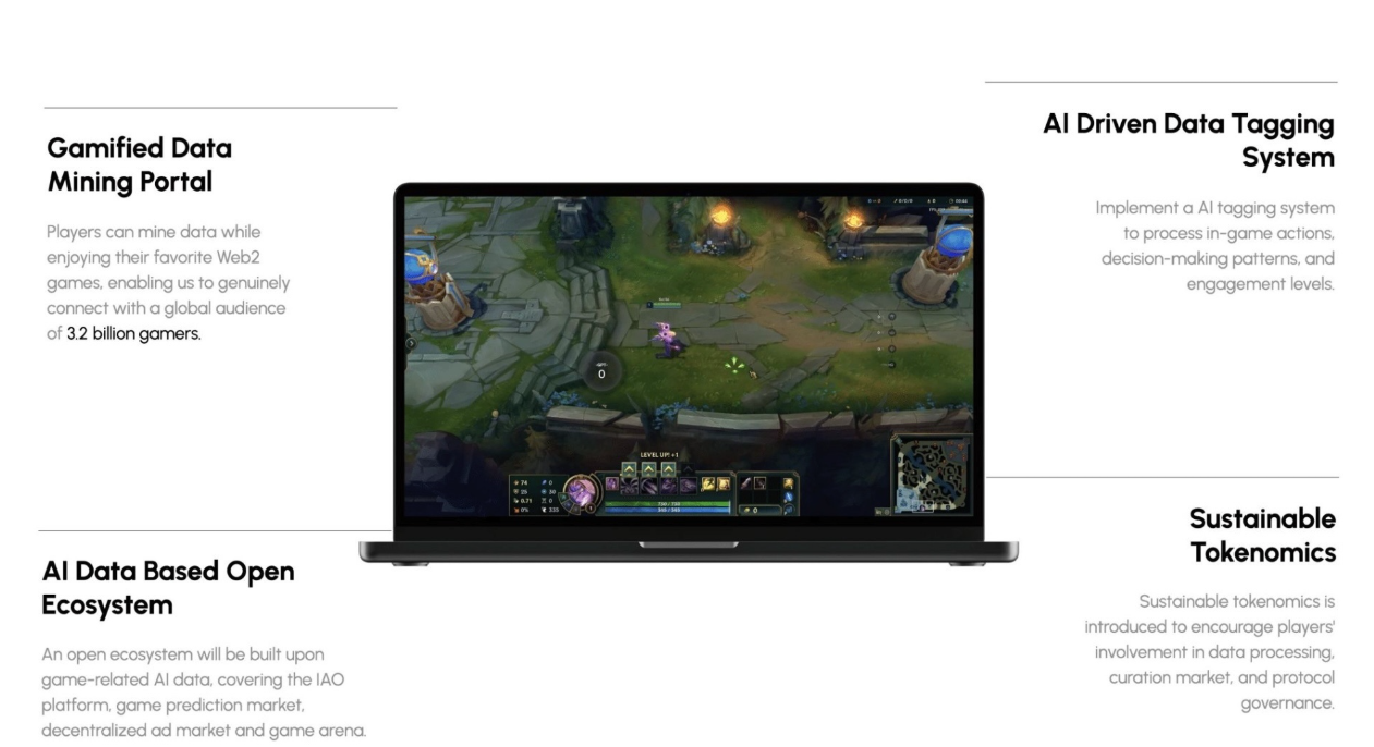 英伟达投资GamerBoom：玩游戏（LOL）也能赚币？全面解析