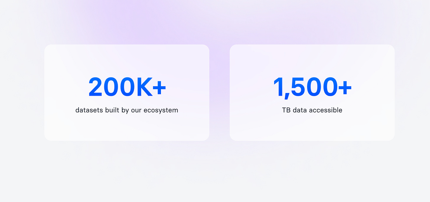 Kite AI：引领未来的AI认证——Proof of AI技术革新