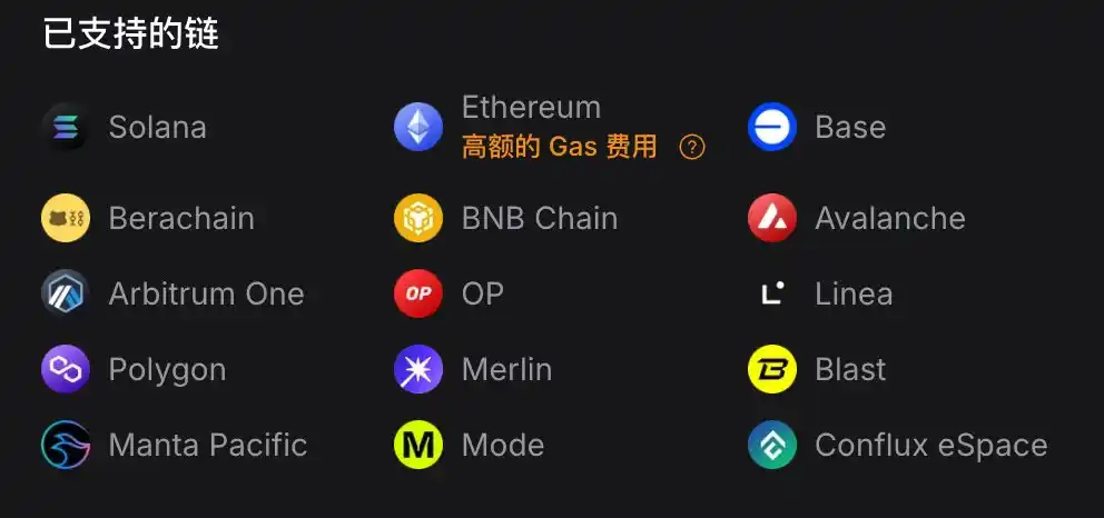 BNB Chain全攻略：从扫链监控到交易，一站式完整指南