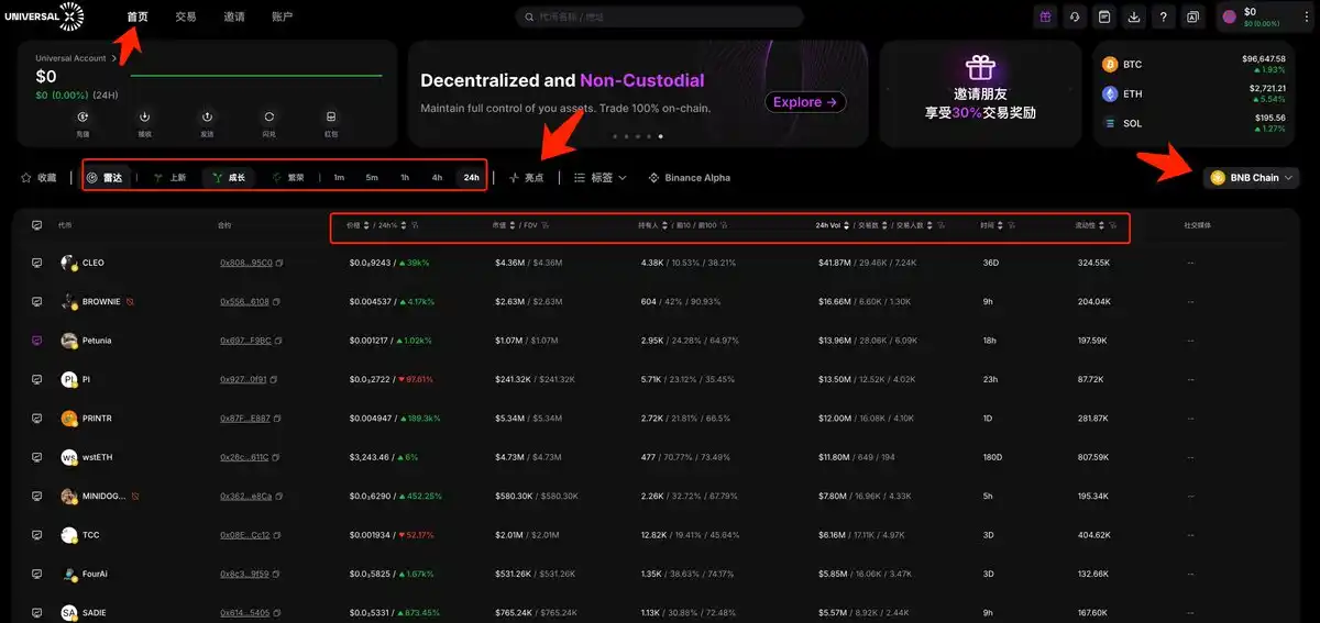 BNB Chain全攻略：从扫链监控到交易，一站式完整指南