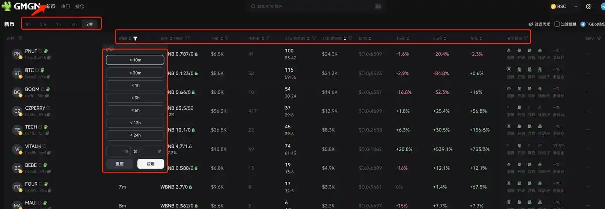 BNB Chain全攻略：从扫链监控到交易，一站式完整指南