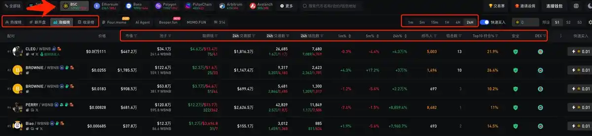 BNB Chain全攻略：从扫链监控到交易，一站式完整指南