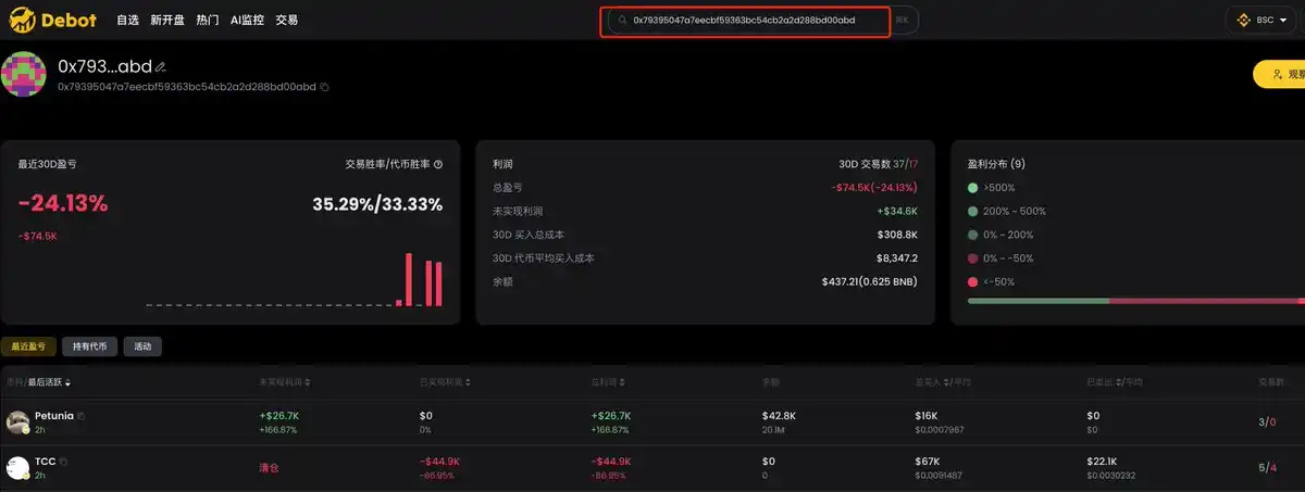BNB Chain全攻略：从扫链监控到交易，一站式完整指南