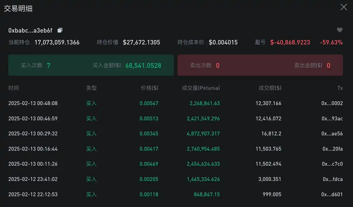 BNB Chain全攻略：从扫链监控到交易，一站式完整指南