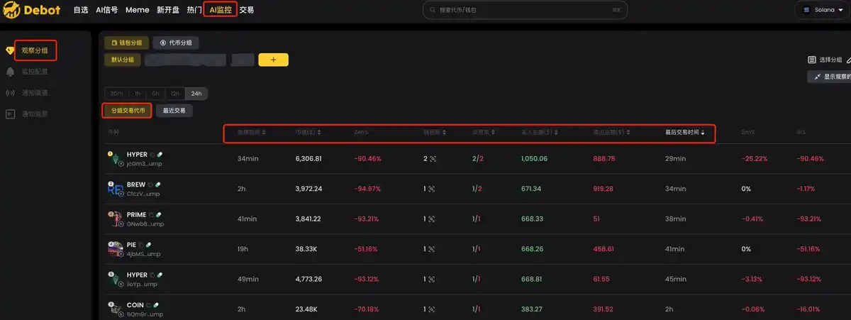 BNB Chain全攻略：从扫链监控到交易，一站式完整指南