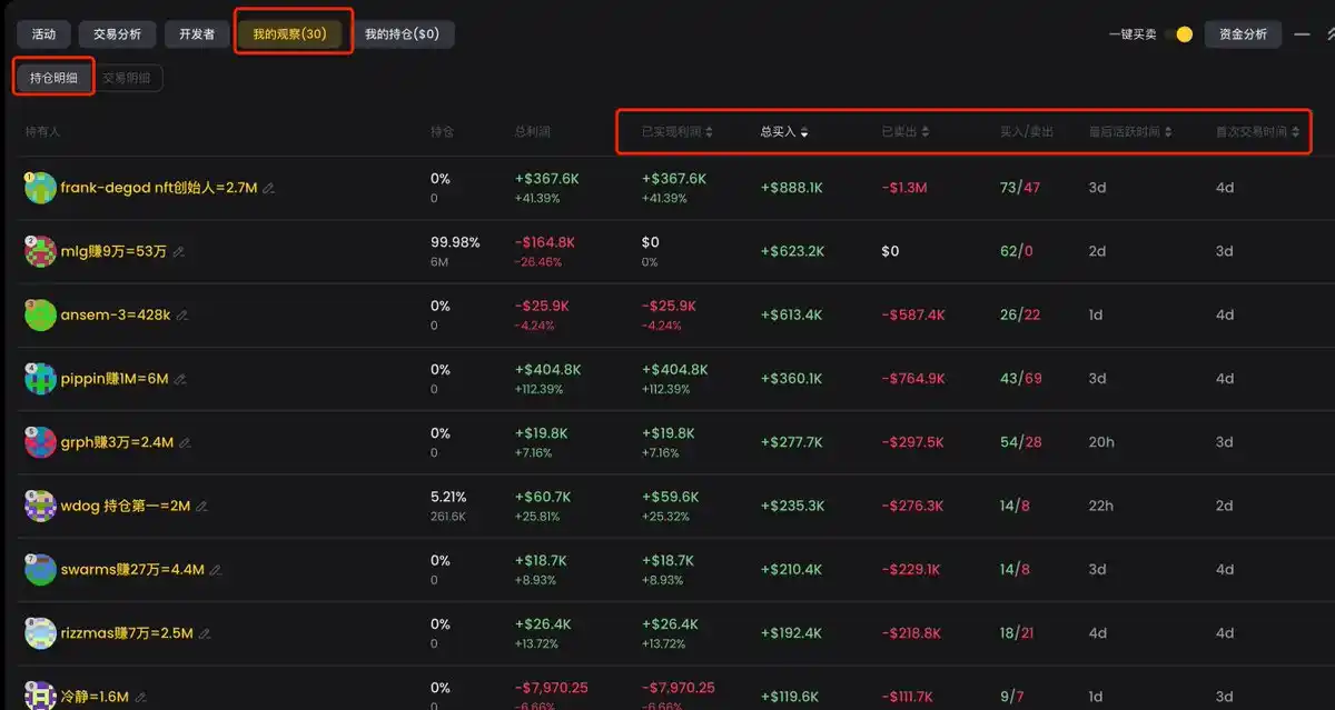 BNB Chain全攻略：从扫链监控到交易，一站式完整指南
