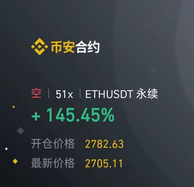 币圈小白必看！揭秘假突破真相，实盘讲解助你进阶！