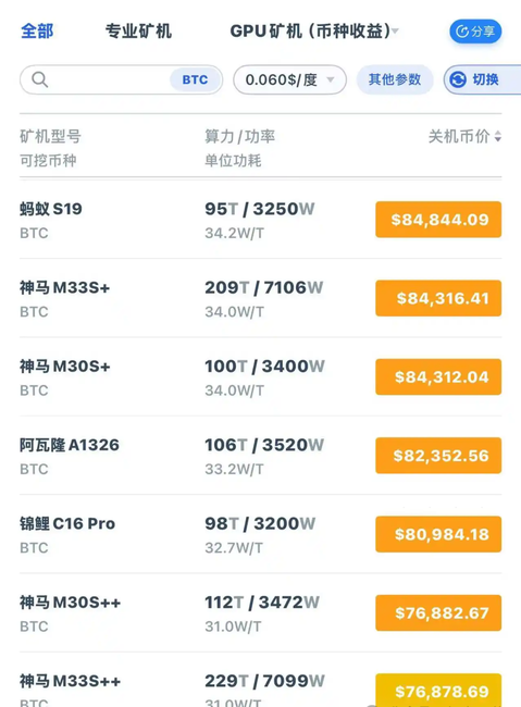 币圈快讯每日闪送！最新实时消息一网打尽，速来围观！