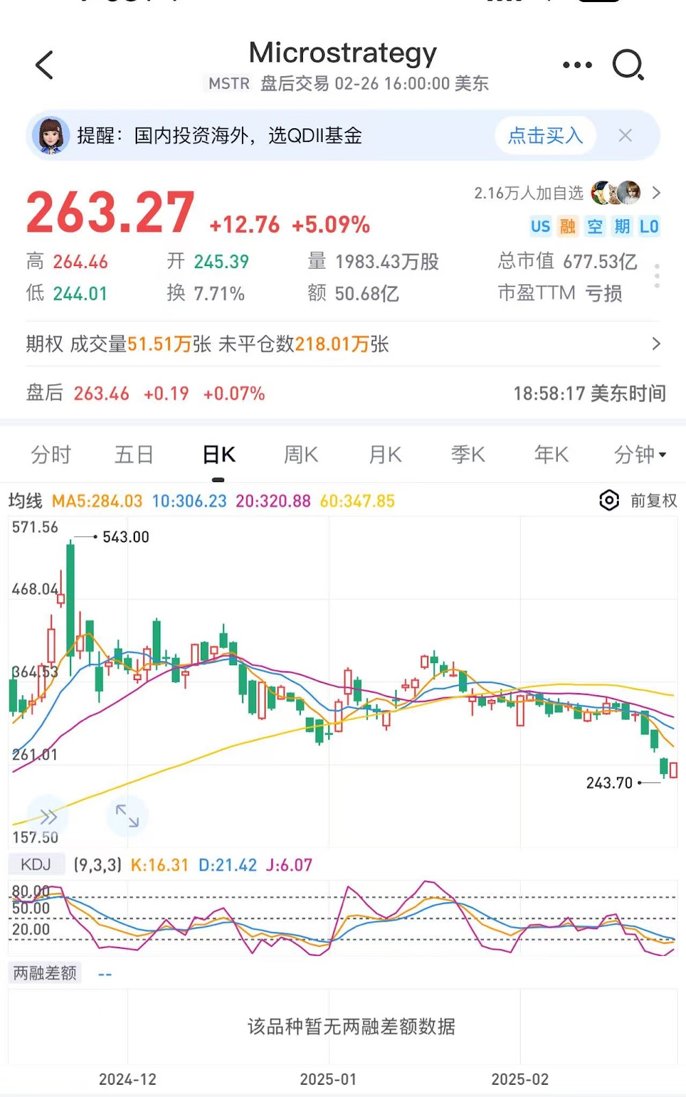 ETF资金大幅流出创新高，比特币暴跌1.4万美金，Solana面临130美元关键价位决战