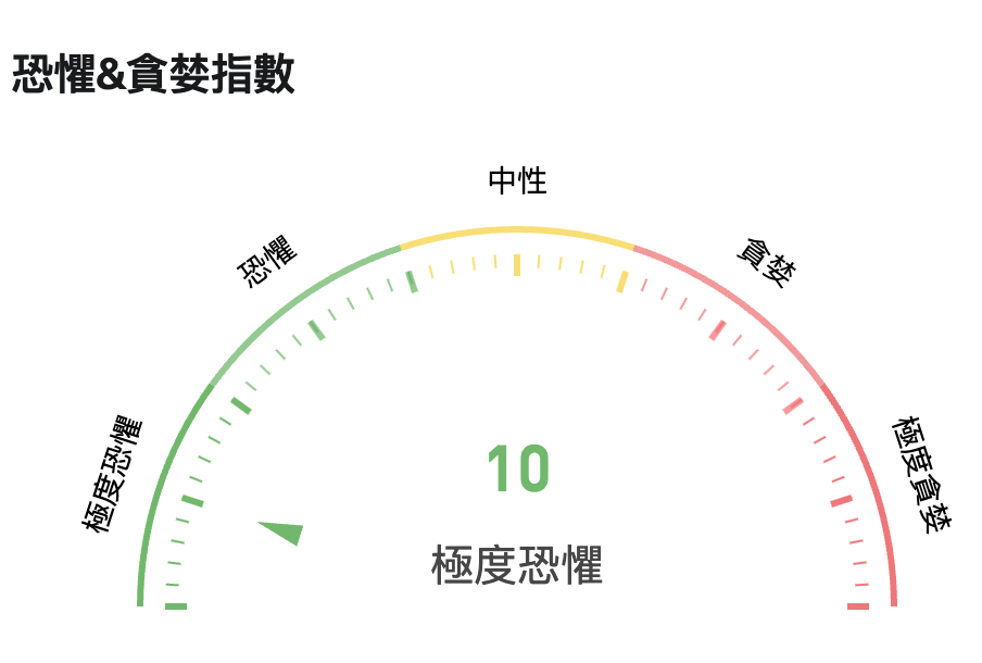 惊！美国负债超230万亿，破产风险加剧！富爸爸揭秘：用假钞策略抢购特价比特币