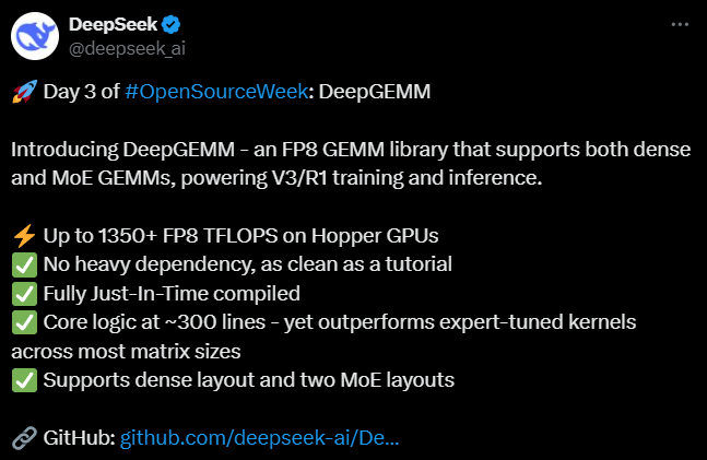 英伟达周线重挫10%拖累美股比特币，DeepSeek开源周发布内容引关注