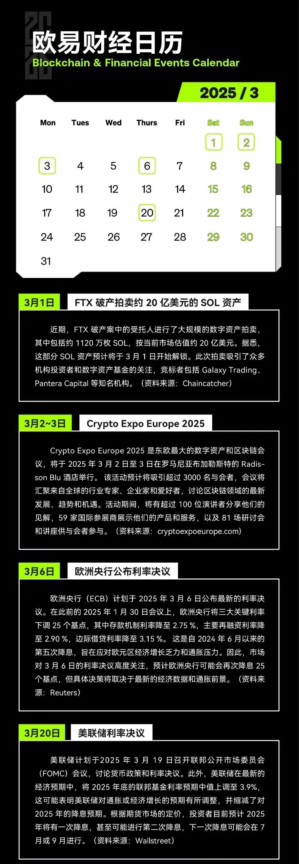 2025年3月金融与加密货币市场关键动态前瞻
